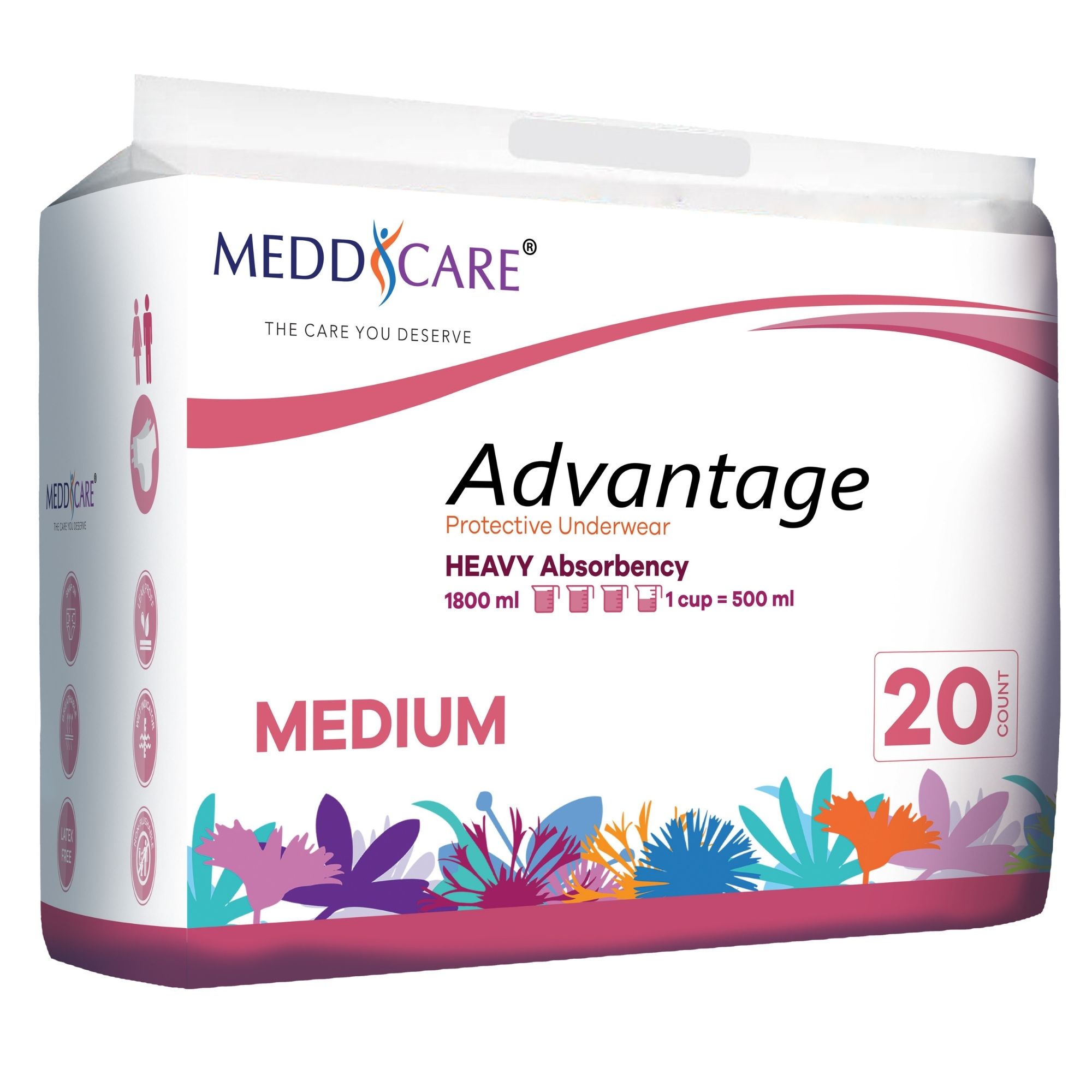 Advantage Protective Underwear