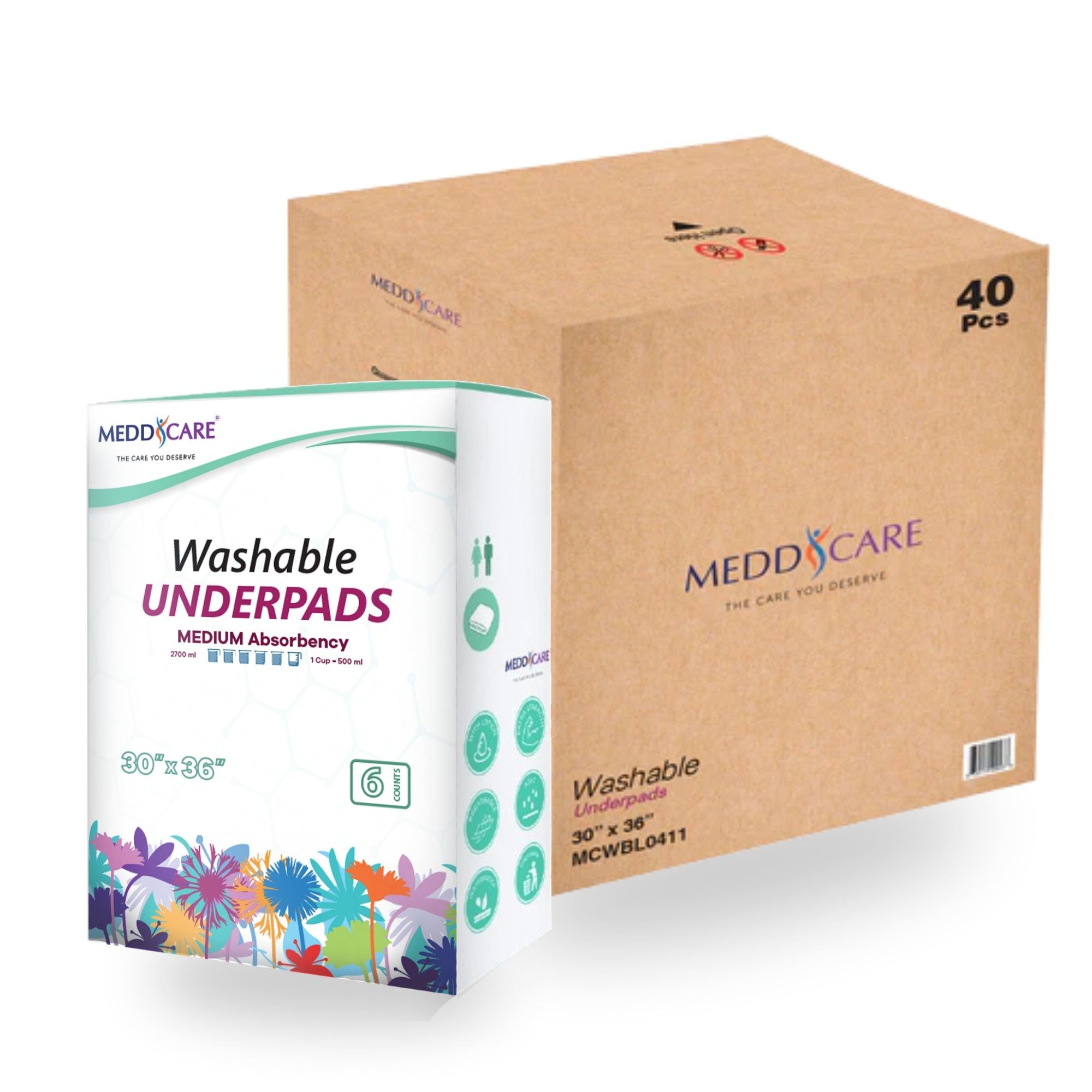 Washable Underpads - view 2